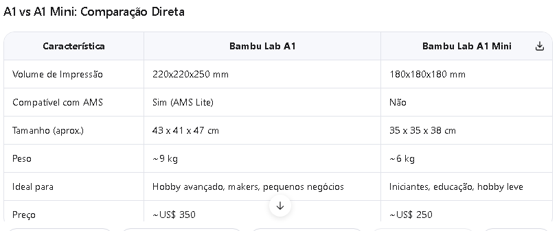 bambu-lab-ai-mini